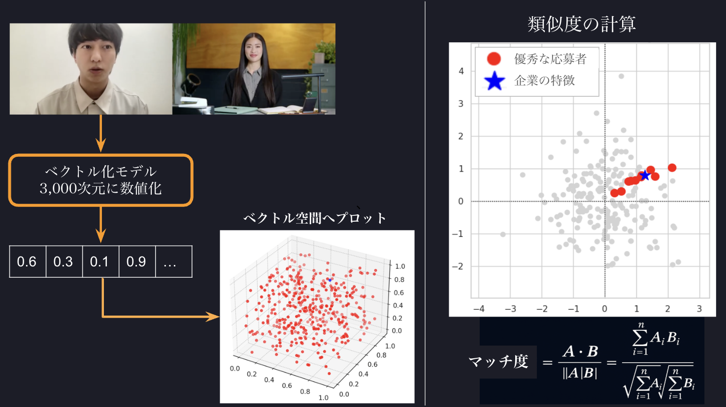 スクリーンショット 2025-05-14 10.47.14